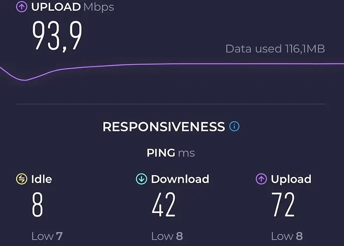 Forest Nook Main Square Loft 克拉科夫